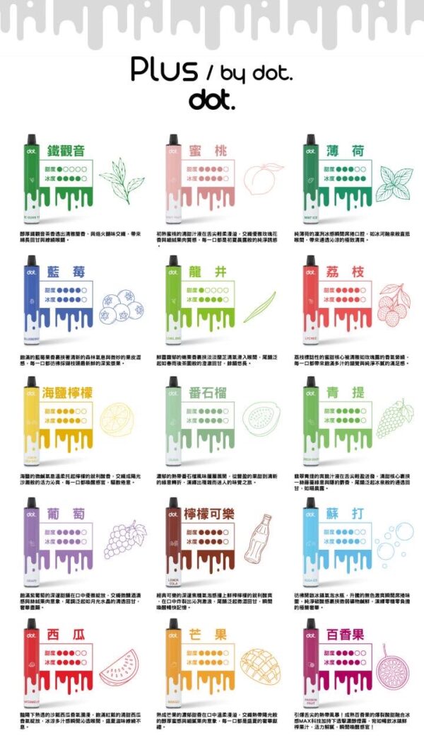 佩特里 DOTPLUS 8000 puffs🔋拋棄式🔋